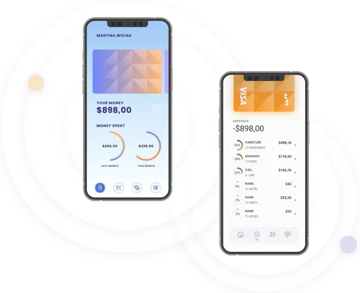 Ryzexor Surge App - The Cutting-Edge Trading Approach by Ryzexor Surge App